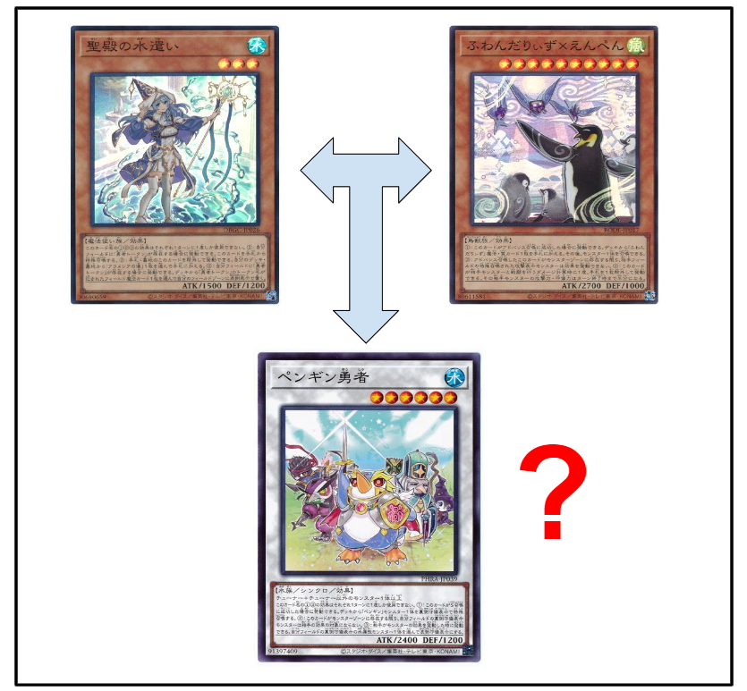 遊戯王 - 即日発送！【ペンギン】デッキ　遊戯王 28 遊戯王 ペンギンデッキ 40枚＋EX15枚‼ - メルカリ